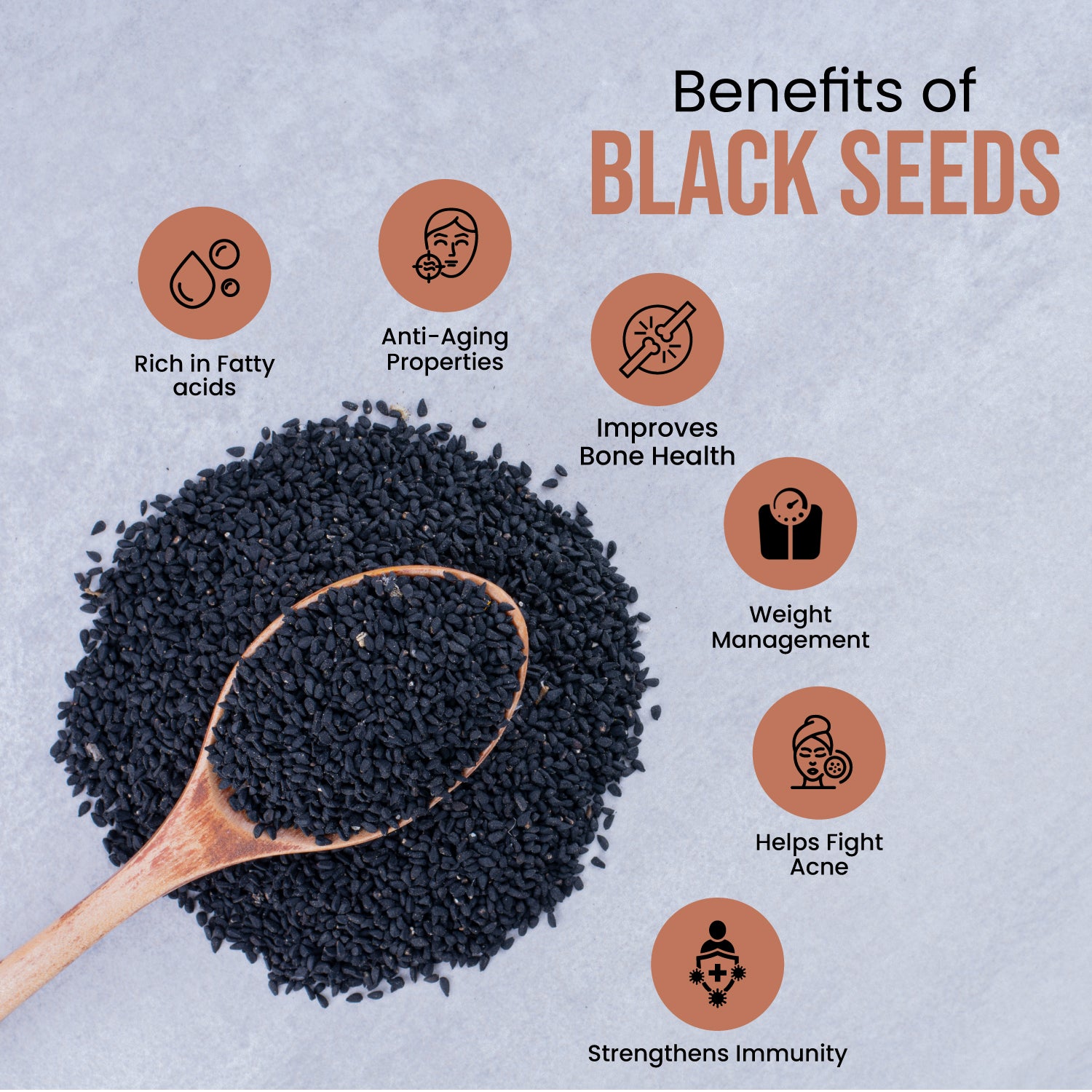 ECONBIO ROOTS 100% Natural Seeds Combo | Black 150g, Halim 200g & Basil Seeds | 200g (Pack of 3)